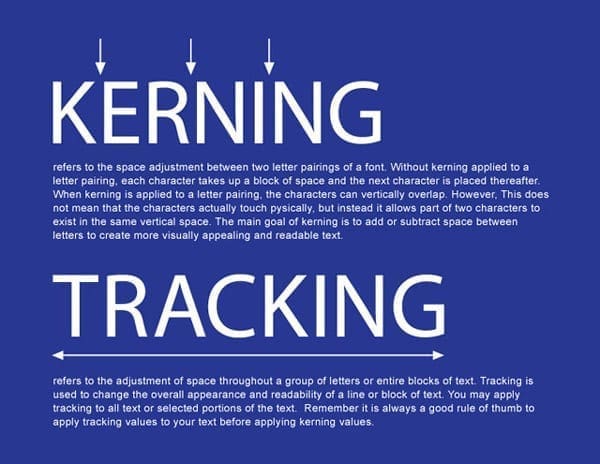 how process marketing Marketing DaBrian Importance Tracking  Kerning and of